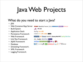 Java Web Projects
• JDK
• Web Container/App Server
• Build System
• Application Stack
• Persistence Framework
• Web Framework
• Unit Test Framework
• AJAX Framework
• Database
• Scheduling Framework .
• XML Framework
• Logging Framework
What do you need to start a Java?
 
