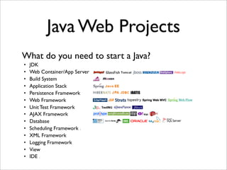 Java Web Projects
• JDK
• Web Container/App Server
• Build System
• Application Stack
• Persistence Framework
• Web Framework
• Unit Test Framework
• AJAX Framework
• Database
• Scheduling Framework .
• XML Framework
• Logging Framework
• View
• IDE .
What do you need to start a Java?
 