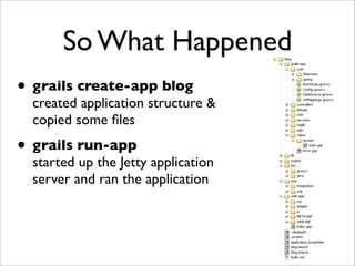 So What Happened
• grails create-app blog
created application structure &
copied some ﬁles
• grails run-app
started up the Jetty application
server and ran the application
 