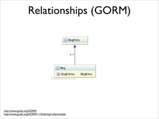 Relationships (GORM)
http://www.grails.org/GORM
http://www.grails.org/GORM+-+Deﬁning+relationships
 