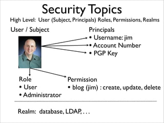 Security Topics
High Level: User (Subject, Principals) Roles, Permissions, Realms
User / Subject Principals
• Username: jim
•Account Number
• PGP Key
Role
• User
•Administrator
Permission
• blog (jim) : create, update, delete
Realm: database, LDAP, . . .
 