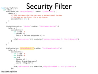 Security Filterclass SecurityFilters {
def filters = {	
auth(controller: "(blog|blogEntry)", action: "(create|save)") {
before = {
// This just means that the user must be authenticated. He does
// not need any particular role or permission.
accessControl { true }
}
}
	 	
jsecUser(controller: "jsecUser", action: "(edit|update|delete)") {
before = {
accessControl {
def userId = 0
if (params.id) {
userId = JsecUser.get(params.id).id
}
role("administrator") || permission("jsecUser:${actionName ?: 'list'}:${userId}")
}
}
}
	 	
blog(controller: "(blog|blogEntry)", action: "(edit|update|delete)") {
before = {
accessControl {
def userId = 0
def blogId = 0
def blog
if (params.id) {
blog = Blog.get(params.id)
userId = blog.user.id
}
role("administrator") || permission("blog:${actionName ?: 'list'}:${userId}")
}}}}
http://grails.org/Filters
 