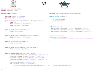 VS
package com.juddsolutions.groovy.basics;
public class Student {
String firstName
String lastName
}
def students = [
new Student(firstName:"Chris", lastName:"Judd"),
new Student(firstName:"Jim", lastName:"Shingler"),
new Student(firstName:"Joseph", lastName:"Nusairat"),
]
println "Students:"
students.each {student ->
println "${student.lastName}, ${student.firstName}"
}
import java.util.ArrayList;
import java.util.List;
public class Student {
private String firstName;
private String lastName;
public Student(String firstName, String lastName) {
super();
this.firstName = firstName;
this.lastName = lastName;
}
public String getFirstName() {
return firstName;
}
public void setFirstName(String firstName) {
this.firstName = firstName;
}
public String getLastName() {
return lastName;
}
public void setLastName(String lastName) {
this.lastName = lastName;
}
public static void main(String[] args) {
List<Student> students = new ArrayList<Student>();
students.add(new Student("Chris", "Judd"));
students.add(new Student("Jim", "Shingler"));
students.add(new Student("Joseph", "Nusairat"));
System.out.println("Students:");
for (Student student : students) {
System.out.println(student.getLastName() + ", " + student.getFirstName());
}
}
}
 