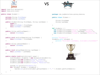 VS
package com.juddsolutions.groovy.basics;
public class Student {
String firstName
String lastName
}
def students = [
new Student(firstName:"Chris", lastName:"Judd"),
new Student(firstName:"Jim", lastName:"Shingler"),
new Student(firstName:"Joseph", lastName:"Nusairat"),
]
println "Students:"
students.each {student ->
println "${student.lastName}, ${student.firstName}"
}
import java.util.ArrayList;
import java.util.List;
public class Student {
private String firstName;
private String lastName;
public Student(String firstName, String lastName) {
super();
this.firstName = firstName;
this.lastName = lastName;
}
public String getFirstName() {
return firstName;
}
public void setFirstName(String firstName) {
this.firstName = firstName;
}
public String getLastName() {
return lastName;
}
public void setLastName(String lastName) {
this.lastName = lastName;
}
public static void main(String[] args) {
List<Student> students = new ArrayList<Student>();
students.add(new Student("Chris", "Judd"));
students.add(new Student("Jim", "Shingler"));
students.add(new Student("Joseph", "Nusairat"));
System.out.println("Students:");
for (Student student : students) {
System.out.println(student.getLastName() + ", " + student.getFirstName());
}
}
}
 