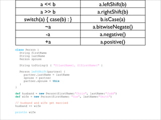a << b a.leftShift(b)
a >> b a.rightShift(b)
switch(a) { case(b) : } b.isCase(a)
~a a.bitwiseNegate()
-a a.negative()
+a a.positive()
class Person {
String firstName
String lastName
Person spouse
String toString() { "${lastName}, ${firstName}" }
Person leftShift(partner) {
partner.lastName = lastName
spouse = partner
partner.spouse = this
}
}
def husband = new Person(firstName:"Chris", lastName:"Judd")
def wife = new Person(firstName: "Sue", lastName:"Smith")
// husband and wife get married
husband << wife
println wife
 