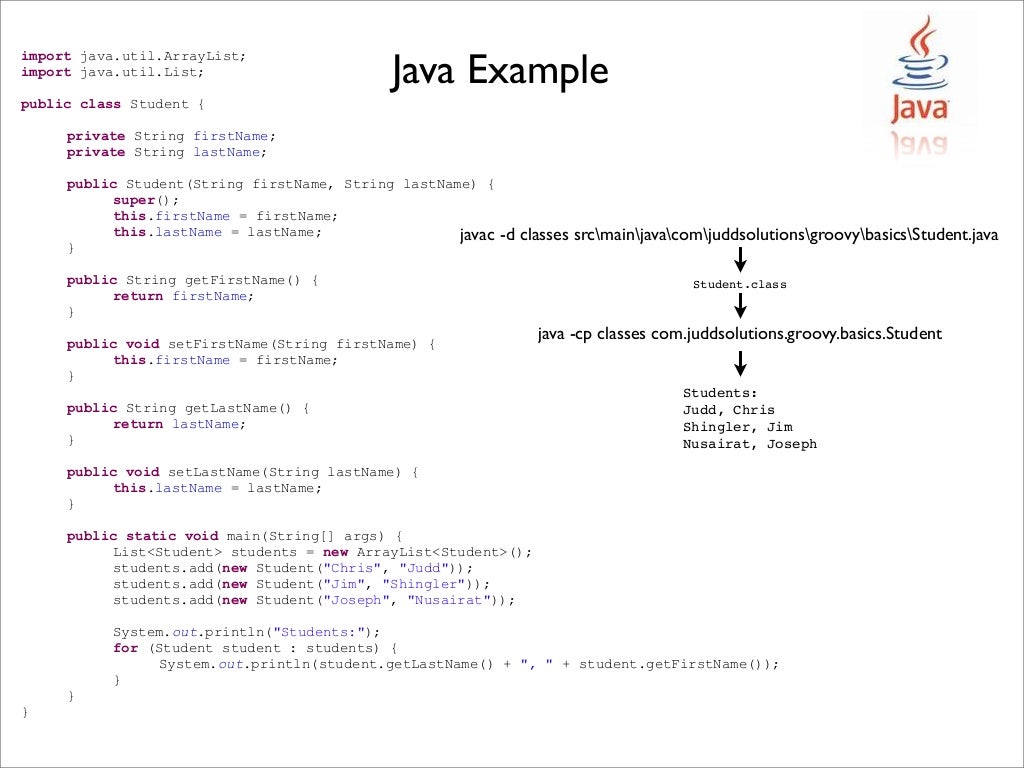 unchecked assignment 'java.util.list' to 'java.util.list