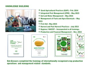 KNOWLEDGE BUILDING
Out-Growers completed the trainings of internationally recognized crop production
operations and manage...