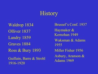 History
Waldrop 1834
Olliver 1837
Landry 1859
Graves 1884
Ross & Bury 1893
Brussel’s Conf. 1937
Haymaker &
Kernohan 1949
Waksman & Adams
1955
Miller Fisher 1956
Asbury, Aranson &
Adams 1969
Guillain, Barre & Strohl
1916-1920
 