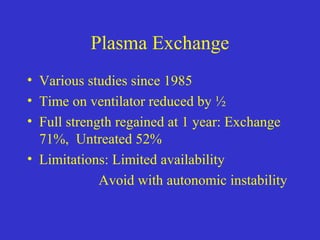 Plasma Exchange
• Various studies since 1985
• Time on ventilator reduced by ½
• Full strength regained at 1 year: Exchange
71%, Untreated 52%
• Limitations: Limited availability
Avoid with autonomic instability
 