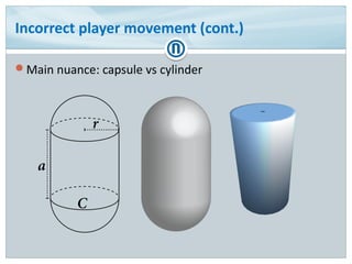 Incorrect player movement (cont.)
Main nuance: capsule vs cylinder
 