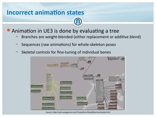 Incorrect animation states
Animation in UE3 is done by evaluating a tree
– Branches are weight-blended (either replacement or additive blend)
– Sequences (raw animations) for whole-skeleton poses
– Skeletal controls for fine-tuning of individual bones
Source: http://udn.epicgames.com/Three/AnimTreeEditorUserGuide.html
 