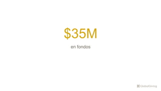 $35M
en fondos
 