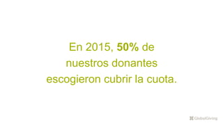 En 2015, 50% de
nuestros donantes
escogieron cubrir la cuota.
 
