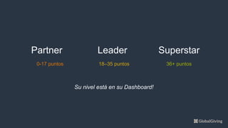 Partner
0-17 puntos
Leader
18–35 puntos
Superstar
36+ puntos
Su nivel está en su Dashboard!
 