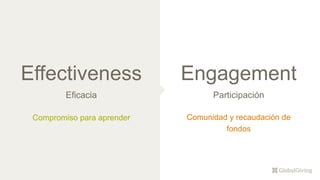 Effectiveness
Eficacia
Compromiso para aprender
Engagement
Participación
Comunidad y recaudación de
fondos
 