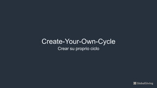 Create-Your-Own-Cycle
Crear su proprio ciclo
 