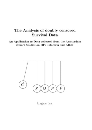 The Analysis of doubly censored
Survival Data
An Application to Data collected from the Amsterdam
Cohort Studies on HIV Infection and AIDS
................
................
................
...............
...............
................................................................................................
...............
...............
................
................
................
................
................
................
...............
...............
................ ................ ................ ................ ................ ................
...............
...............
................
................
................
................
................
................
...............
...............
................................................................................................
...............
...............
................
................
................
................
................
................
...............
...............
................ ................ ................ ................ ................ ................
...............
...............
................
................
................
................
................
................
...............
...............
................................................................................................
...............
...............
................
................
................
................
................
................
...............
...............
................ ................ ................ ................ ................ ................
...............
...............
................
................
................
................
................
................
...............
...............
................................................................................................
...............
...............
................
................
................
................
................
................
...............
...............
................ ................ ................ ................ ................ ................
...............
...............
................
................
................
................
................
................
...............
...............
................................................................................................
...............
...............
................
................
................
................
................
................
...............
...............
................ ................ ................ ................ ................ ................
...............
...............
................
................
................
.
..................................................
..............................................
...........................................
........................................
.....................................
..................................
...............................
...........................
........................
.....................
..................
...............
............
...............
ˆG
S Q P ˆF
Longhow Lam
 