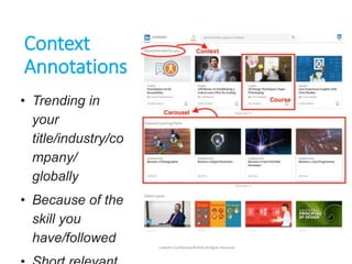 Context
Annotations
• Trending in
your
title/industry/co
mpany/
globally
• Because of the
skill you
have/followed LinkedIn Confidential ©2016 All Rights Reserved
 