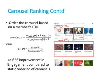 Carousel Ranking Contd’
• Order the carousel based
on a member’s CTR
25
+0.6 % Improvement in
Engagement compared to
static ordering of carousels
 