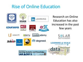 Rise of Online Education
Research on Online
Education has also
increased in the past
few years
 