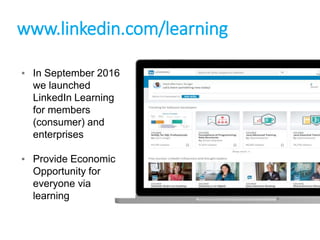 www.linkedin.com/learning
▪ In September 2016
we launched
LinkedIn Learning
for members
(consumer) and
enterprises
▪ Provide Economic
Opportunity for
everyone via
learning
 