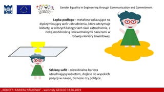 Szklany sufit – niewidzialna bariera
utrudniającą kobietom, dojście do wysokich
pozycji w nauce, biznesie czy polityce.
Lepka podłoga – metafora wskazujące na
dyskryminujący wzór zatrudnienia, która utrzymuje
kobiety, w niższych kategoriach skali zatrudnienia, z
niską mobilnością i niewidzialnymi barierami w
rozwoju kariery zawodowej.
„KOBIETY I KARIERA NAUKOWA” - warsztaty GEECCO 18.06.2019
Gender Equality in Engineering through Communication and Commitment
 
