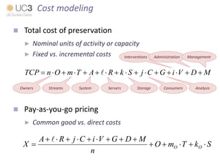  Total cost of preservation
► Nominal units of activity or capacity
► Fixed vs. incremental costs
 Pay-as-you-go pricing
► Common good vs. direct costs
MDViGCjSkRATmOnTCP  
SkTmO
n
MDGViCjRA
X OO 



Cost modeling
Owners Streams System Servers Storage Consumers Analysis
Interventions Administration Management
 