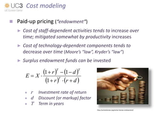  Paid-up pricing (“endowment”)
► Cost of staff-dependent activities tends to increase over
time; mitigated somewhat by productivity increases
► Cost of technology-dependent components tends to
decrease over time (Moore’s “law”, Kryder’s “law”)
► Surplus endowment funds can be invested
● r Investment rate of return
● d Discount (or markup) factor
● T Term in years
   
   drr
dr
XE T
TT



1
11
Cost modeling
http://activeheroes.org/active-heroes-endowment/
 