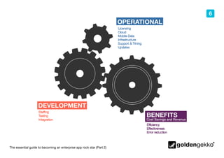 The essential guide to becoming an enterprise app rock star (Part 2)
6
 