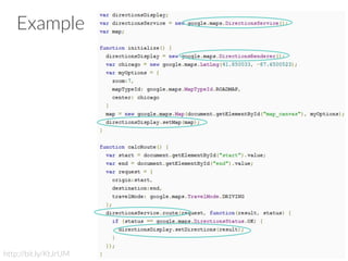 Example
http://bit.ly/KtJrUM
 
