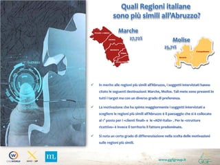 www.ggfgroup.it
Quali Regioni italiane
sono più simili all’Abruzzo?
Marche
Molise
 In merito alle regioni più simili all’Abruzzo, i soggetti intervistati hanno
citato le seguenti destinazioni: Marche, Molise. Tali mete sono presenti in
tutti i target ma con un diverso grado di preferenza.
 La motivazione che ha spinto maggiormente i soggetti intervistati a
scegliere le regioni più simili all’Abruzzo è il paesaggio che si è collocato
al 1° posto per i «clienti finali» e le «ADV-Italia» . Per le «strutture
ricettive» è invece il territorio il fattore predominate.
 Si nota un certo grado di differenziazione nella scelta delle motivazioni
sulle regioni più simili.
27,72%
25,71%
 