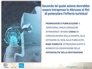 www.ggfgroup.it
Secondo lei quale azione dovrebbe
essere intrapresa in Abruzzo ai fini
di potenziare l’offerta turistica?
PROMUOVERE E PUBBLICIZZARE IL
TERRITORIO, FARLO CONOSCERE
ATTRAVERSO I DIVERSI CANALI DI
COMUNICAZIONE DALLA STAMPA, ALLE
AFFISSIONI AL WEB, ALLA PUBBLICITA’,
DARE VISIBILITA’ ATTRAVERSO EVENTI E
MOMENTI DI CONDIVISIONE DELLE
POTENZIALITA’ DELLA DESTINAZIONE
 