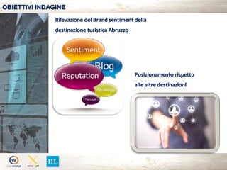 OBIETTIVI INDAGINE
Rilevazione del Brand sentiment della
destinazione turistica Abruzzo
Posizionamento rispetto
alle altre destinazioni
 