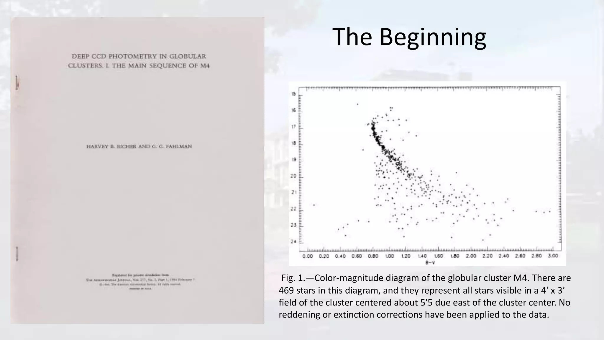 The Beginning
Fig. 1.—Color-magnitude diagram of the globular cluster M4. There are
469 stars in this diagram, and they represent all stars visible in a 4' x 3’
field of the cluster centered about 5'5 due east of the cluster center. No
reddening or extinction corrections have been applied to the data.
 