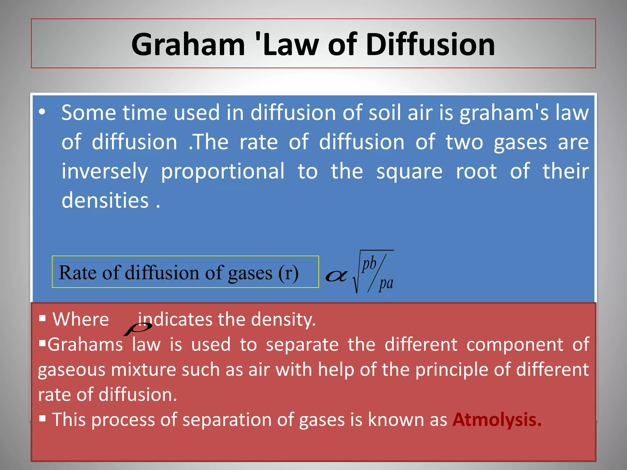 Graham 'Law of Diffusion
• Some time used in diffusion of soil air is graham's law
of diffusion .The rate of diffusion of two gases are
inversely proportional to the square root of their
densities .
pa
pb
Rate of diffusion of gases (r)
 Where indicates the density.
Grahams law is used to separate the different component of
gaseous mixture such as air with help of the principle of different
rate of diffusion.
 This process of separation of gases is known as Atmolysis.

 