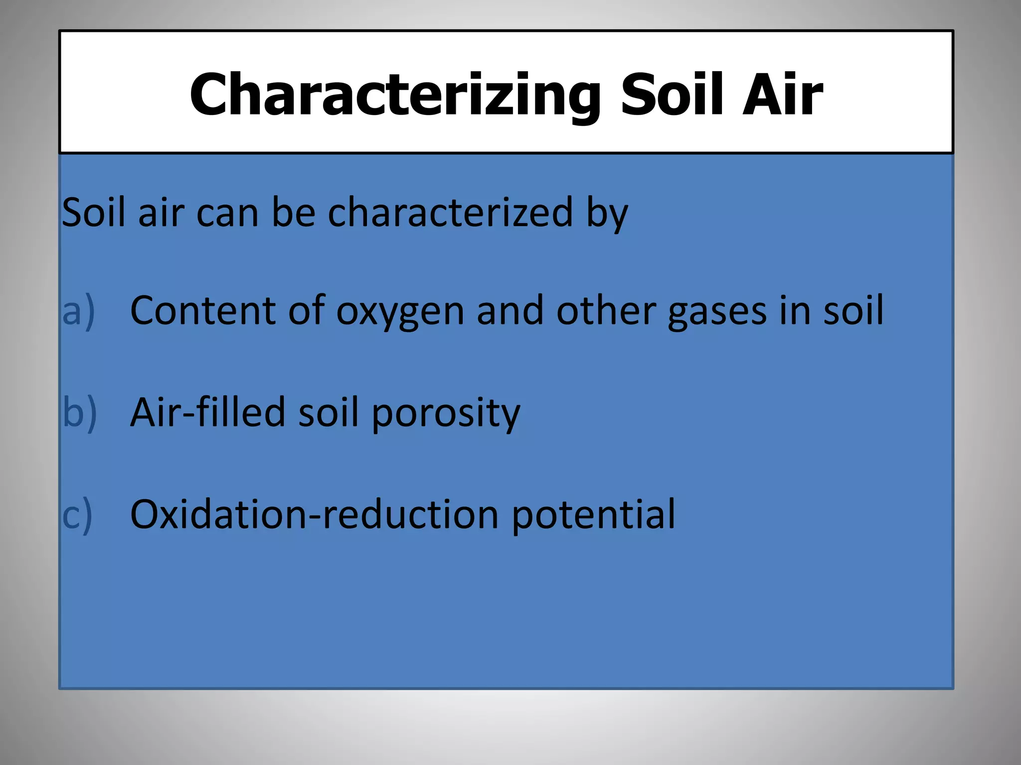Characterizing Soil Air
Soil air can be characterized by
a) Content of oxygen and other gases in soil
b) Air-filled soil porosity
c) Oxidation-reduction potential
 