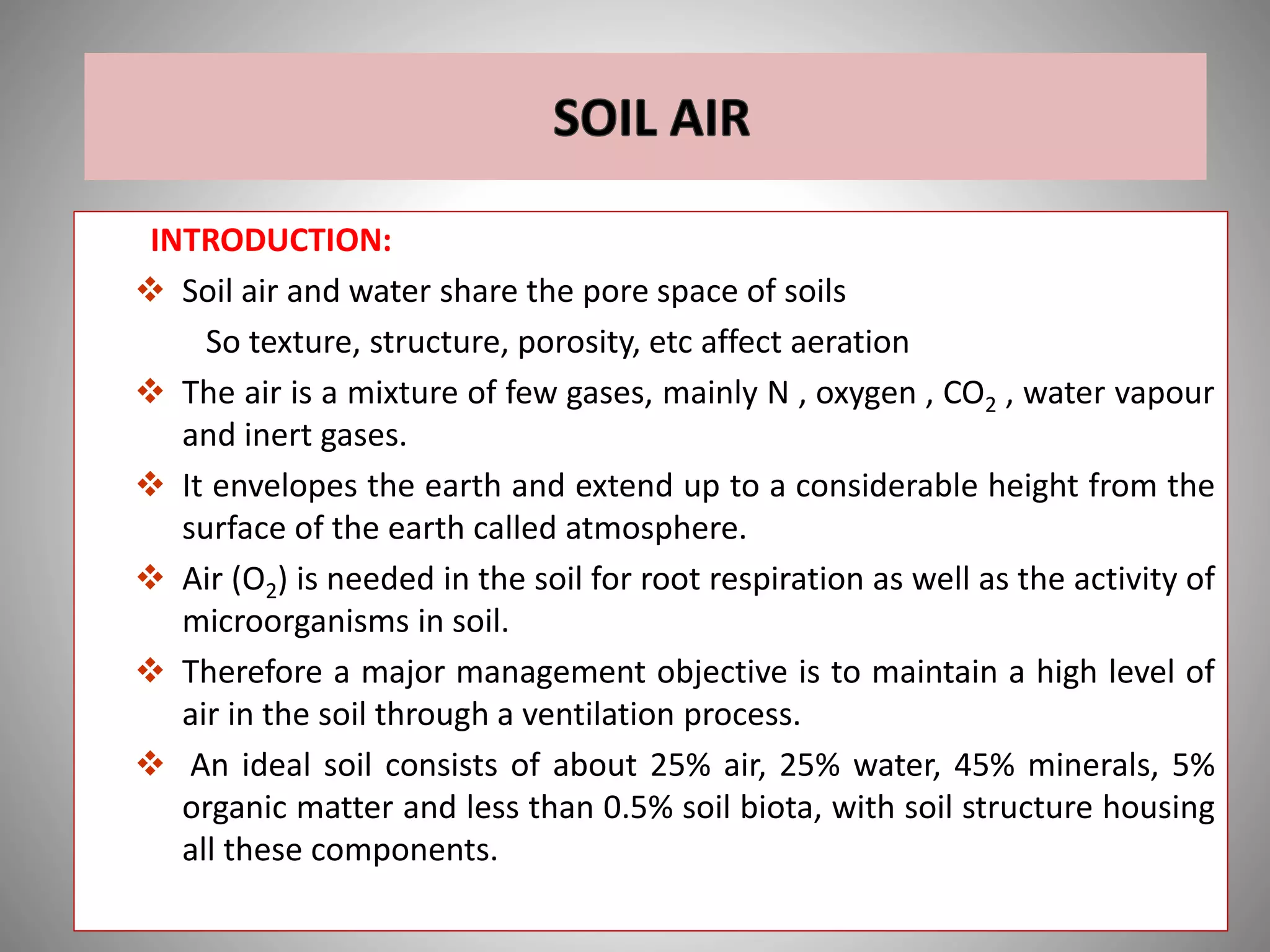 INTRODUCTION:
 Soil air and water share the pore space of soils
So texture, structure, porosity, etc affect aeration
 The air is a mixture of few gases, mainly N , oxygen , CO2 , water vapour
and inert gases.
 It envelopes the earth and extend up to a considerable height from the
surface of the earth called atmosphere.
 Air (O2) is needed in the soil for root respiration as well as the activity of
microorganisms in soil.
 Therefore a major management objective is to maintain a high level of
air in the soil through a ventilation process.
 An ideal soil consists of about 25% air, 25% water, 45% minerals, 5%
organic matter and less than 0.5% soil biota, with soil structure housing
all these components.
 