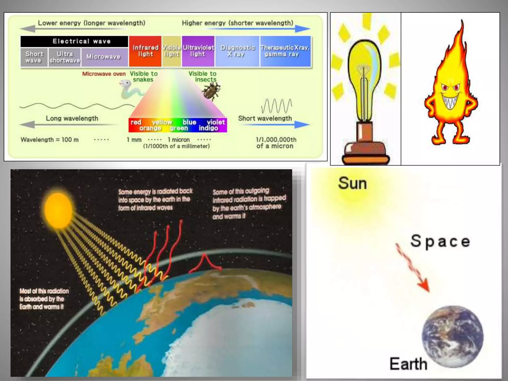 SOIL AIR AND TEMPERATURE 