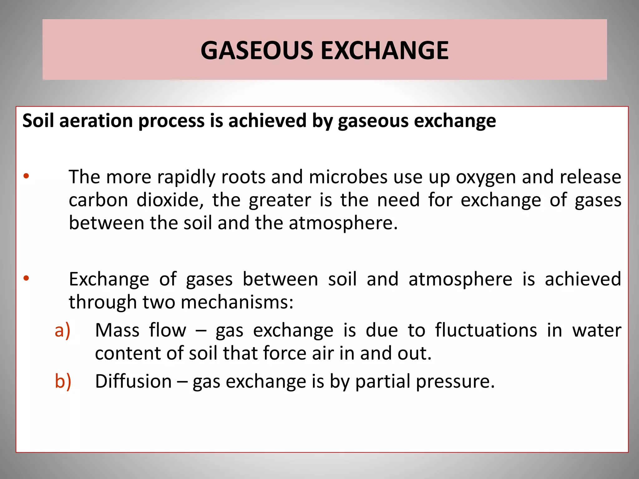 GASEOUS EXCHANGE
Soil aeration process is achieved by gaseous exchange
• The more rapidly roots and microbes use up oxygen and release
carbon dioxide, the greater is the need for exchange of gases
between the soil and the atmosphere.
• Exchange of gases between soil and atmosphere is achieved
through two mechanisms:
a) Mass flow – gas exchange is due to fluctuations in water
content of soil that force air in and out.
b) Diffusion – gas exchange is by partial pressure.
 