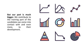 But our part is much
bigger. We contribute to
the training part of the
candidates we come into
contact with and even
more, to their
development.
 
