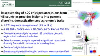 Genetic Gains Governing Board April 2021