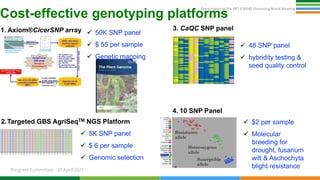 Genetic Gains Governing Board April 2021