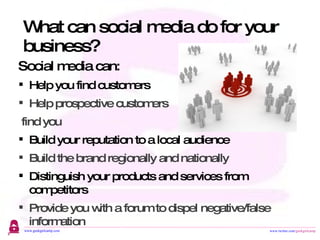 What can social media do for your business? Social media can:  Help you find customers  Help prospective customers find you Build your reputation to a local audience Build the brand regionally and nationally Distinguish your products and services from competitors Provide you with a forum to dispel negative/false information 
