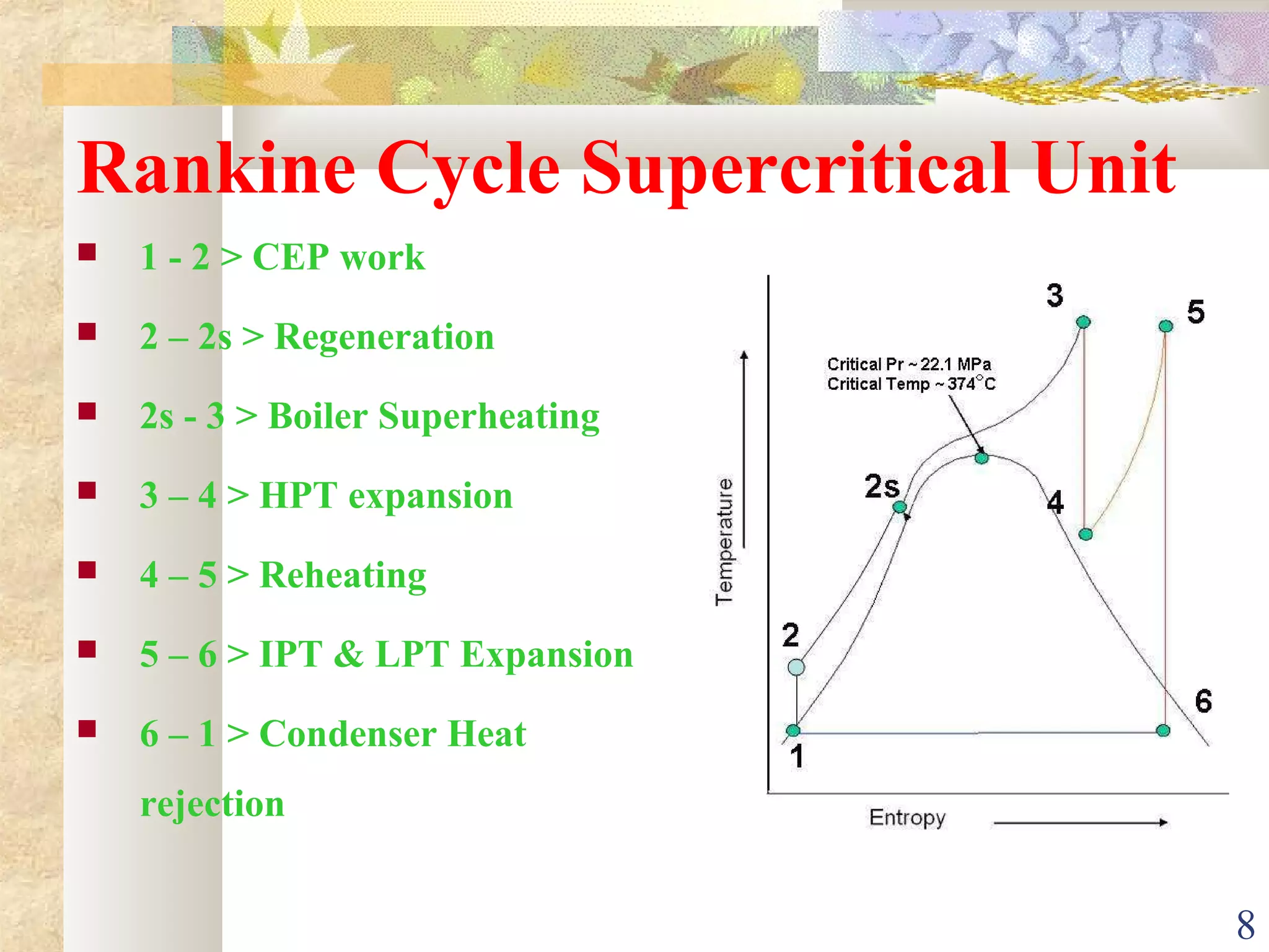 Rankine Cycle Supercritical Unit
8
 1 - 2 > CEP work
 2 – 2s > Regeneration
 2s - 3 > Boiler Superheating
 3 – 4 > HPT expansion
 4 – 5 > Reheating
 5 – 6 > IPT & LPT Expansion
 6 – 1 > Condenser Heat
rejection
 