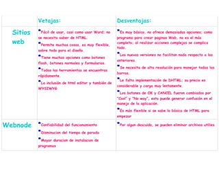 660  palabra clave  Mejor Gratis