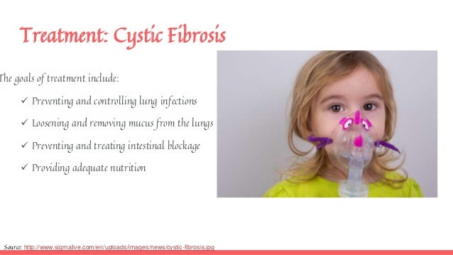 Cystic Fibrosis. Brief explanation