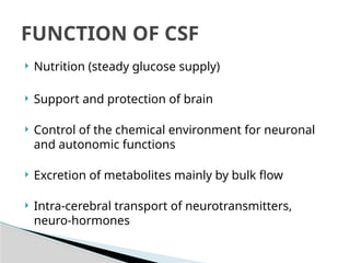 Blood brain barrier and csf dynamics | PPTX