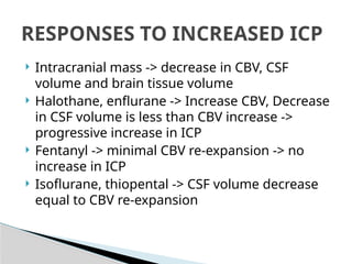 Blood brain barrier and csf dynamics | PPTX