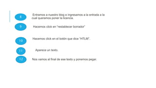 Entramos a nuestro blog e ingresamos a la entrada a la
cual queramos poner la licencia.
Hacemos click en “restablecer borrador”
8
9
Hacemos click en el botón que dice “HTLM”.
Nos vamos al final de ese texto y ponemos pegar.
10
12
Aparece un texto.11
 