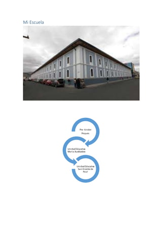 Mi Escuela
Pre- kinder
Peques
UnidadEducativa
Maria Auxiliadora
UnidadEducativa
San Vicente de
Paul
 